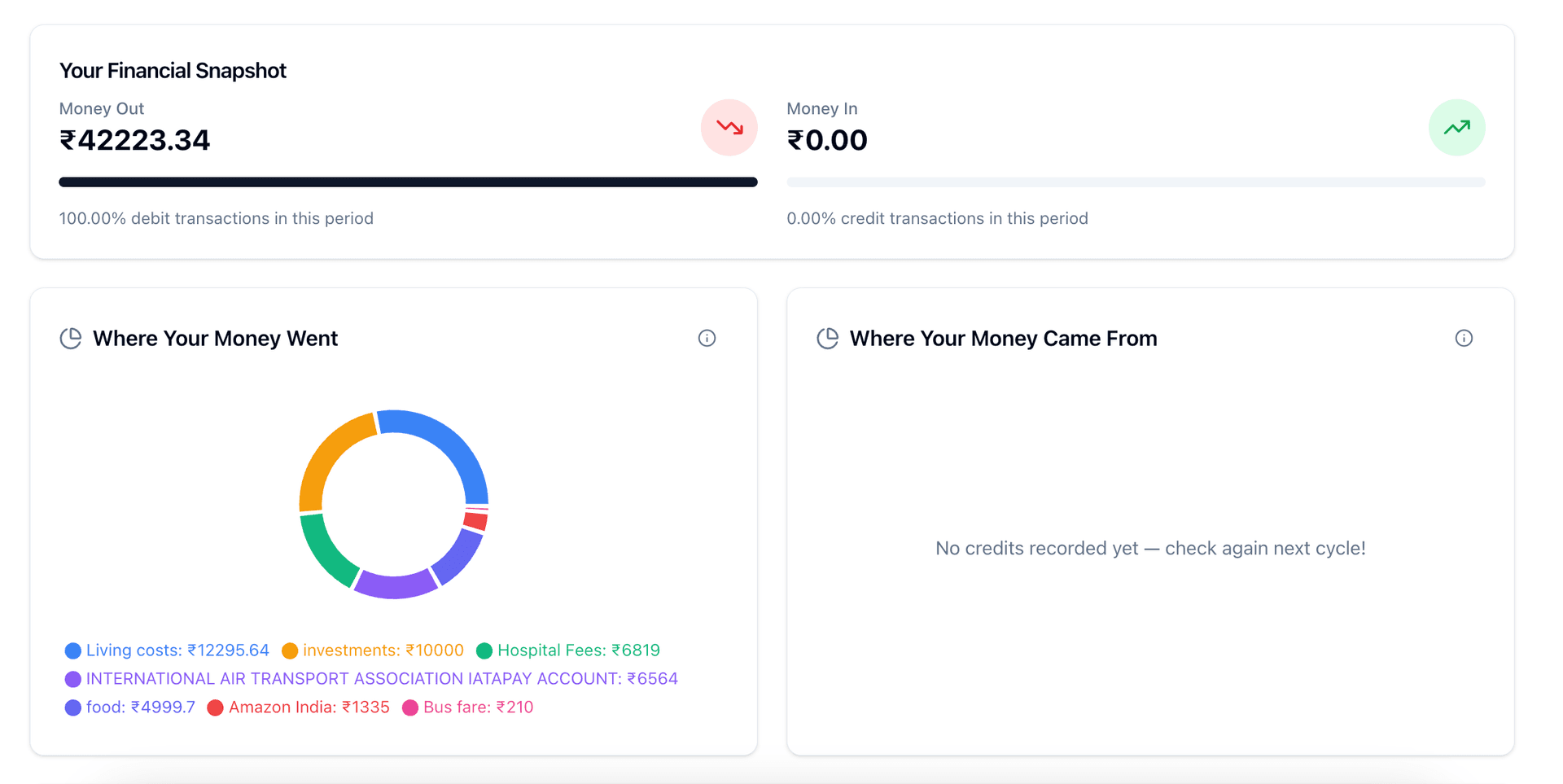 Auto extraction and categorization screenshot